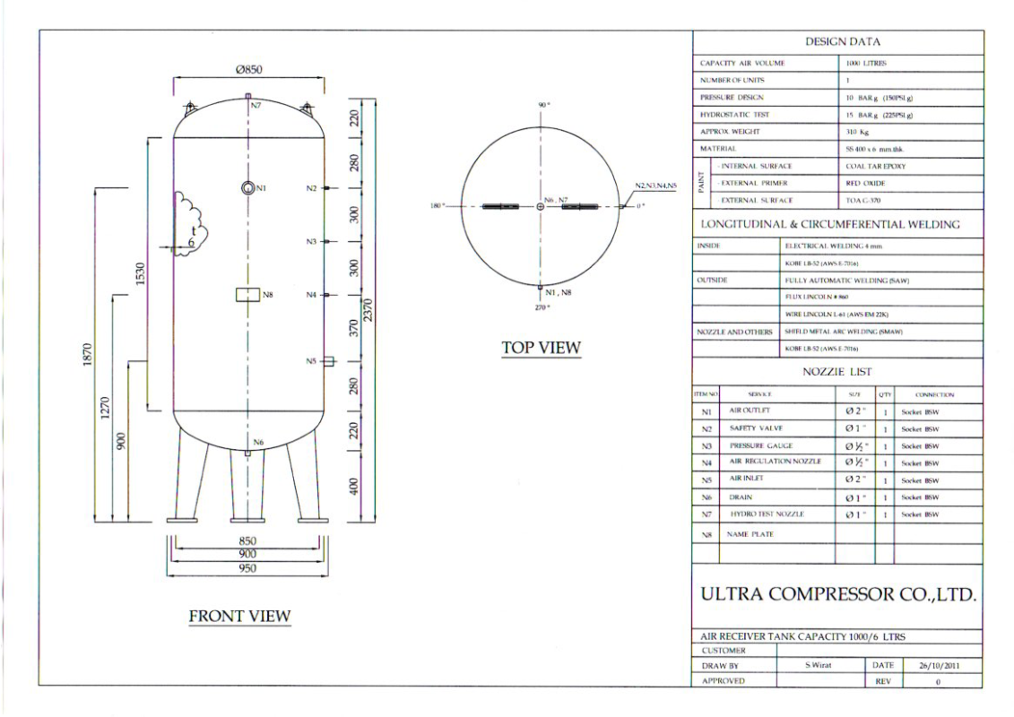 Air Receiver Tank ถังเก็บลม หรือ ถังพักลม